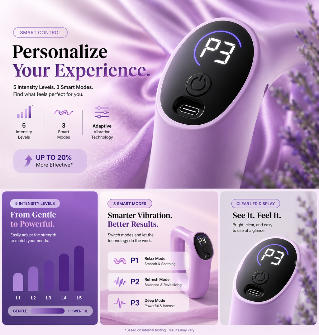 SCULPTÉ Fascia Ring